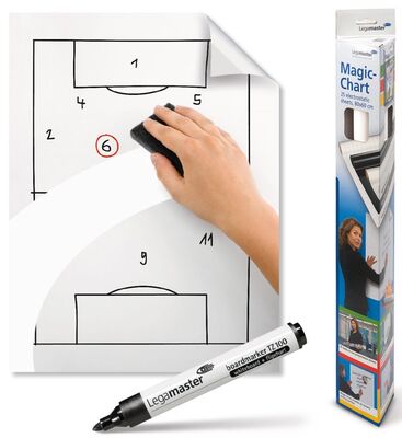 Legamaster Magic-Chart Düz Flipchart Kağıdı Rulo 60x80cm 25 Yaprak - 1